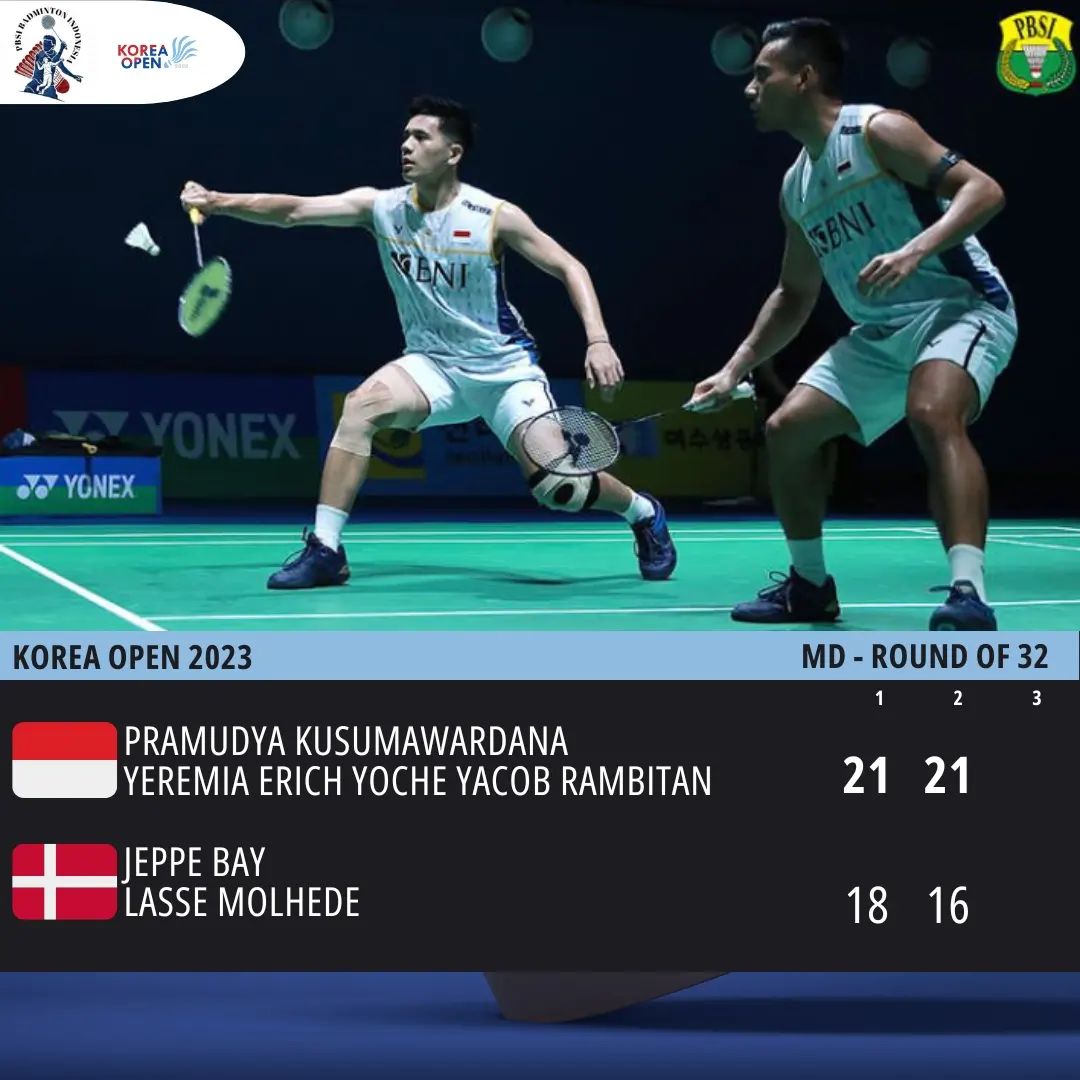Kalahkan Denmark, Pramudya/Yeremia melaju ke babak 16 besar Korea Terbuka 2023.