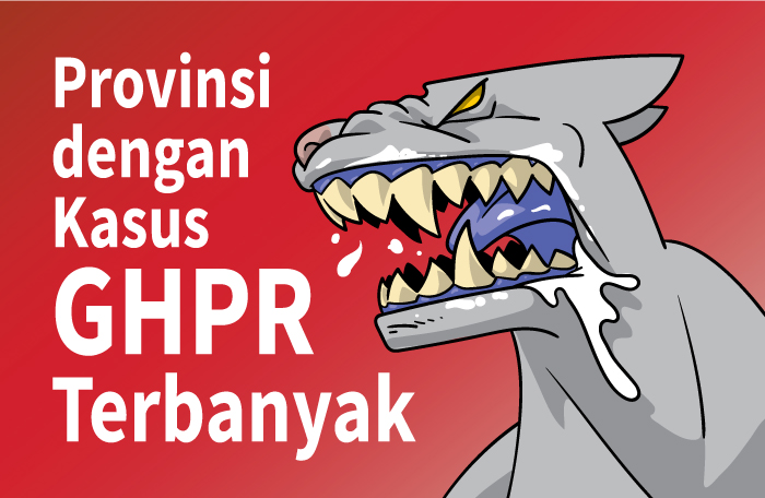 Sumber: Kemenkes/Litbang MI/ Grafis: CAKSONO