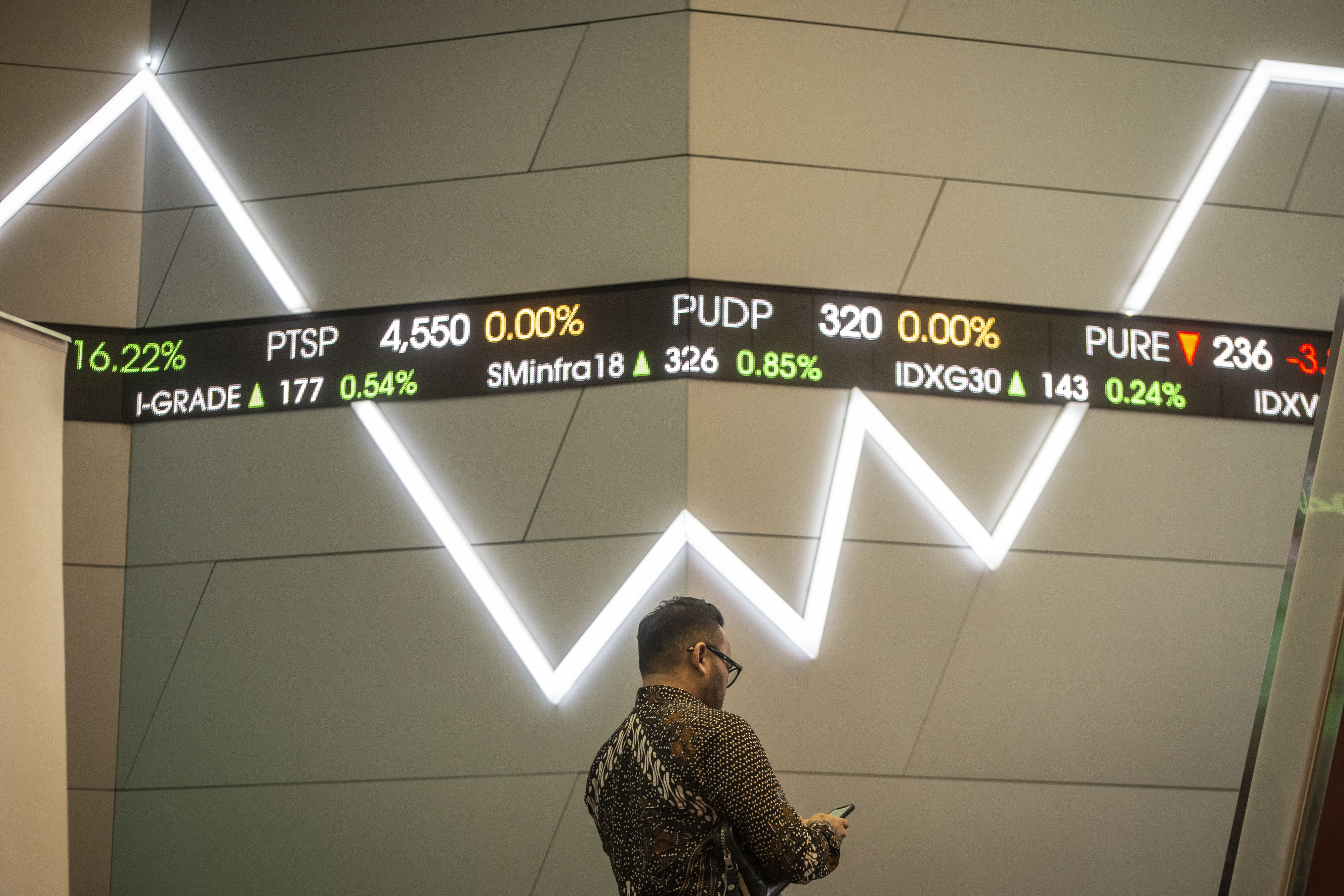 IHSG Bertahan di Zona Positif saat Penutupan