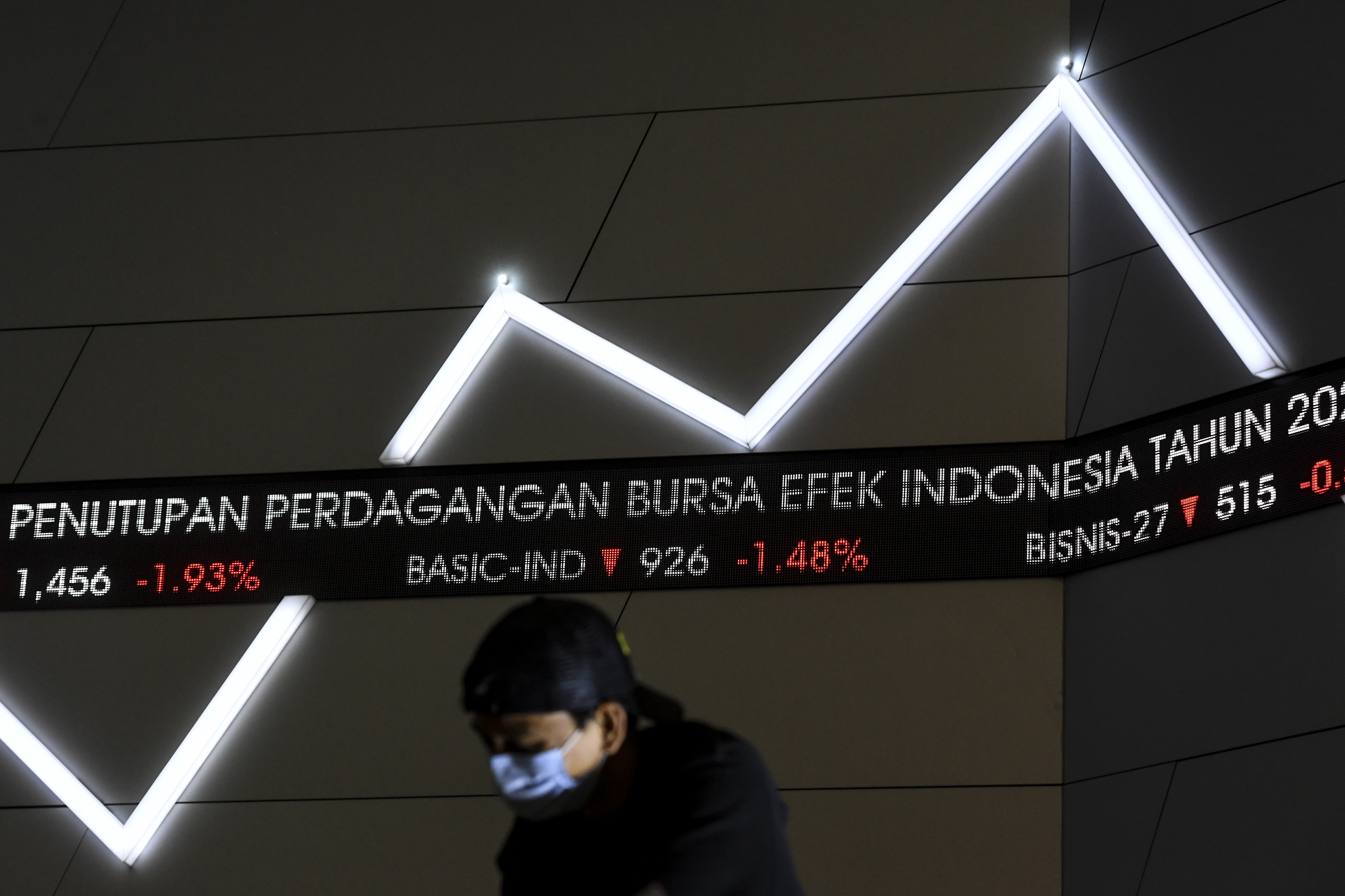 Layar menampilkan pergerakan Indeks Harga Saham Gabungan (IHSG) di Bursa Efek Indonesia, Jakarta, Rabu (30/12/2020).