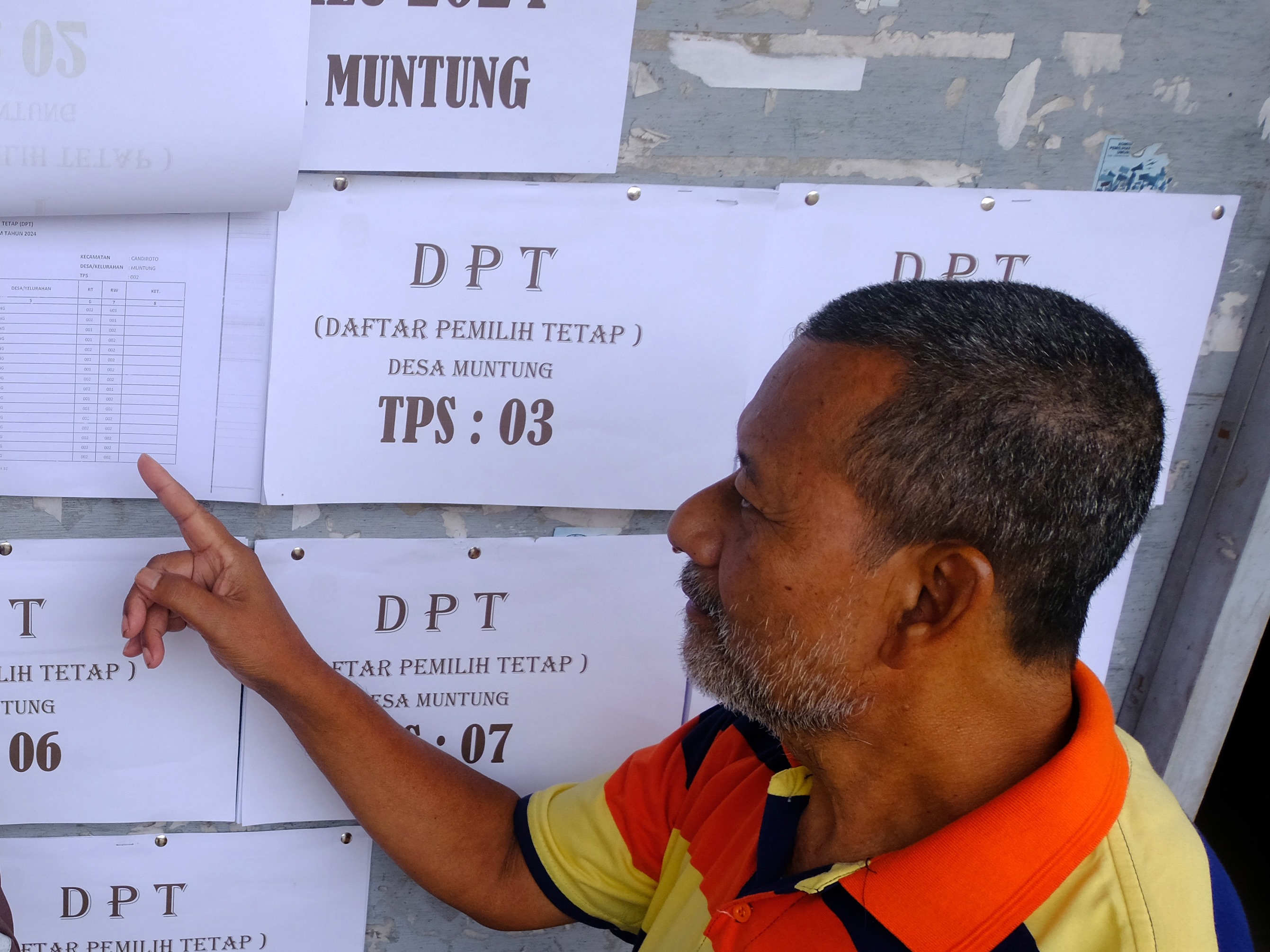 Mayoritas Pemilih pada Pemilu 2024 Tergolong Kelompok Rentan