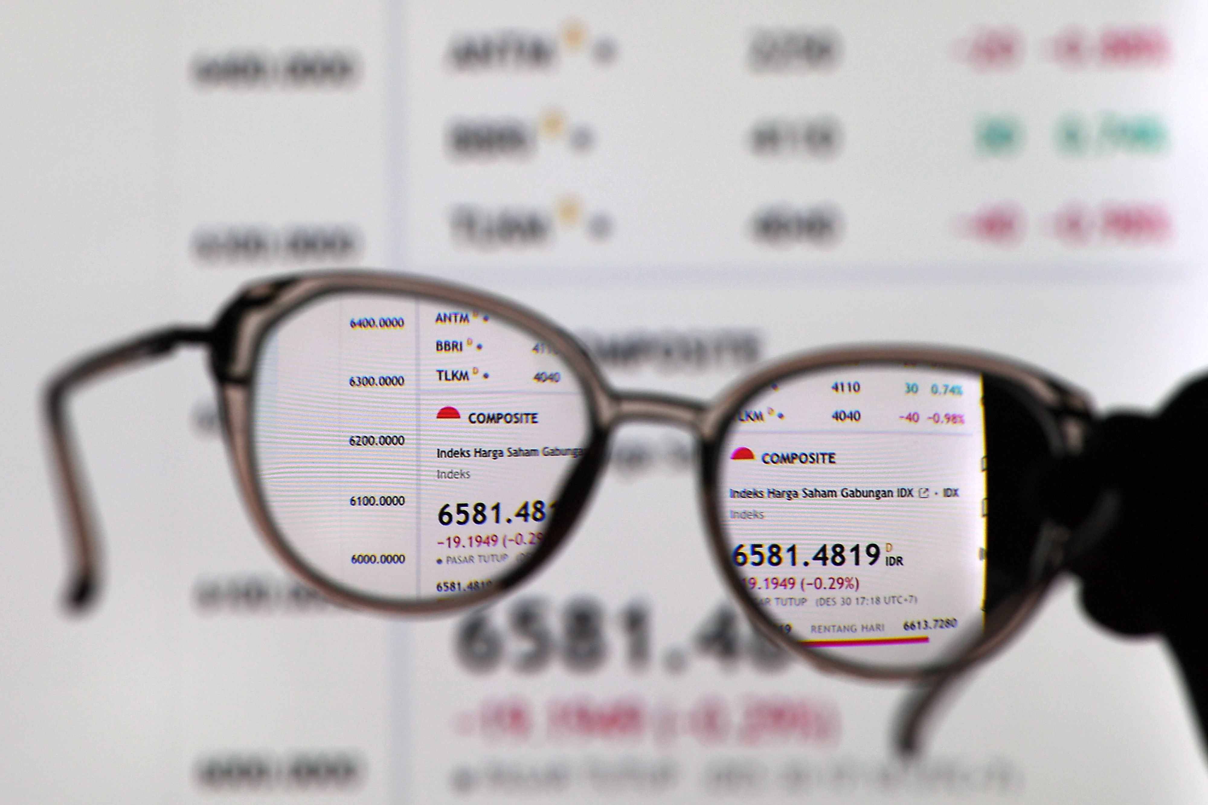 Dibuka Melemah, IHSG Hari Ini Cenderung Sideways 