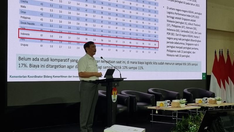 Luhut menilai pelabuhan tikus yang marak bukan semata masalah KPK, tapi semua pihak. 