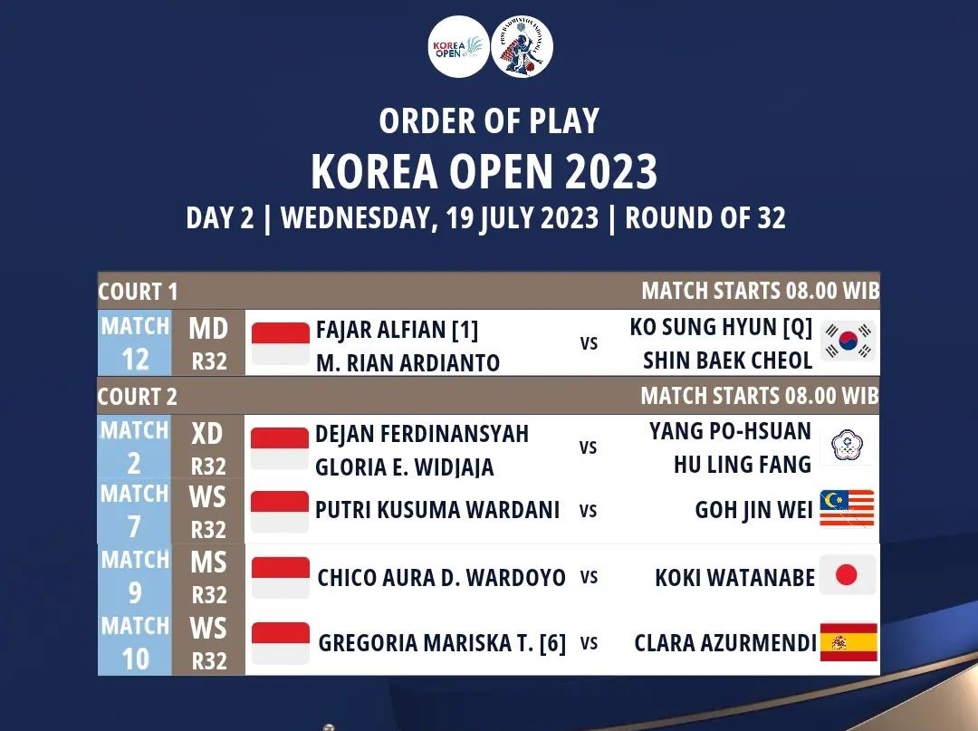 Jadwal tanding tim Indonesia.