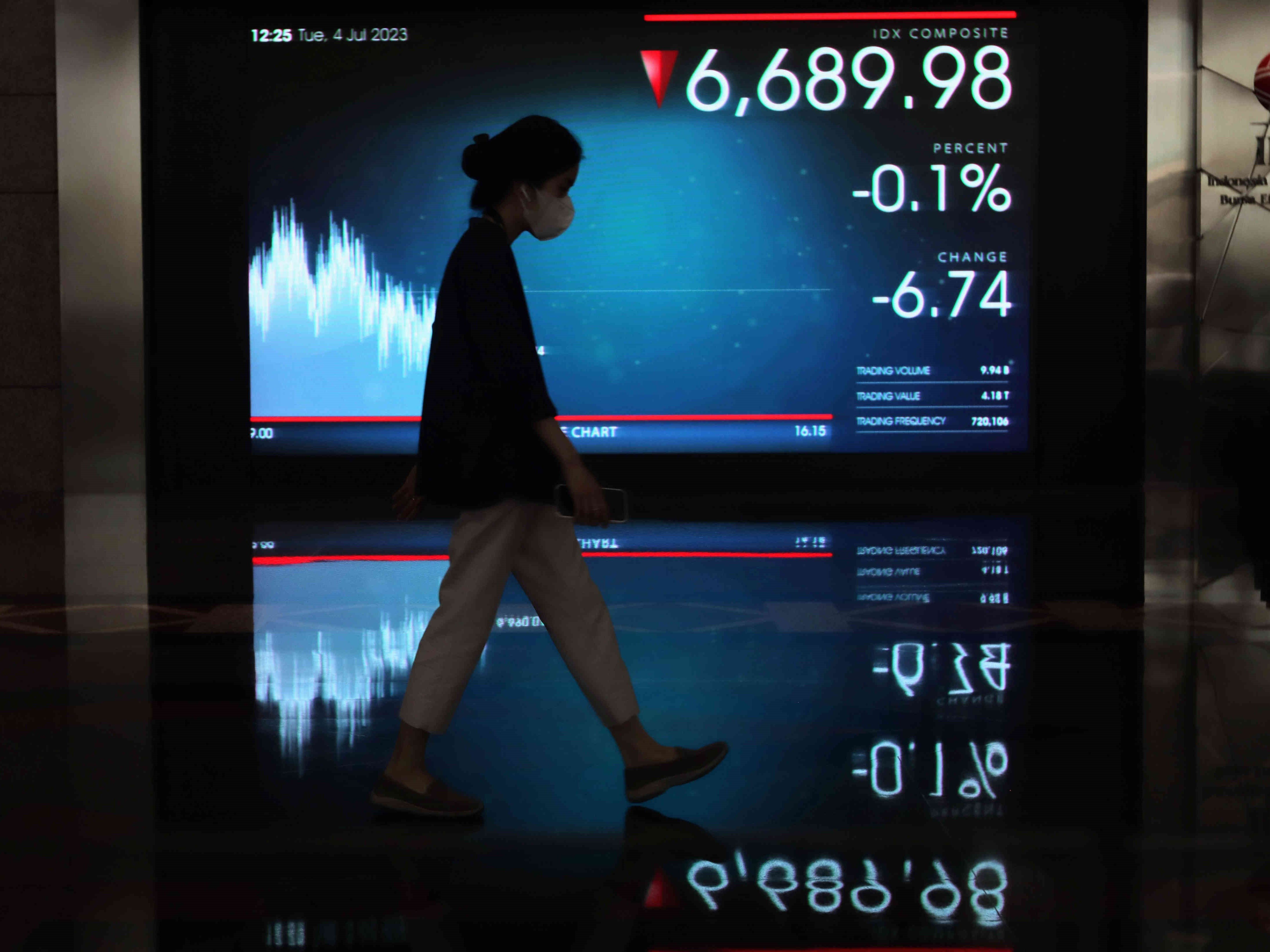 Layar informasi pergerakan Indeks Harga Saham Gabungan (IHSG) di Bursa Efek Indonesia, Jakarta, Selasa (4/7/2023).