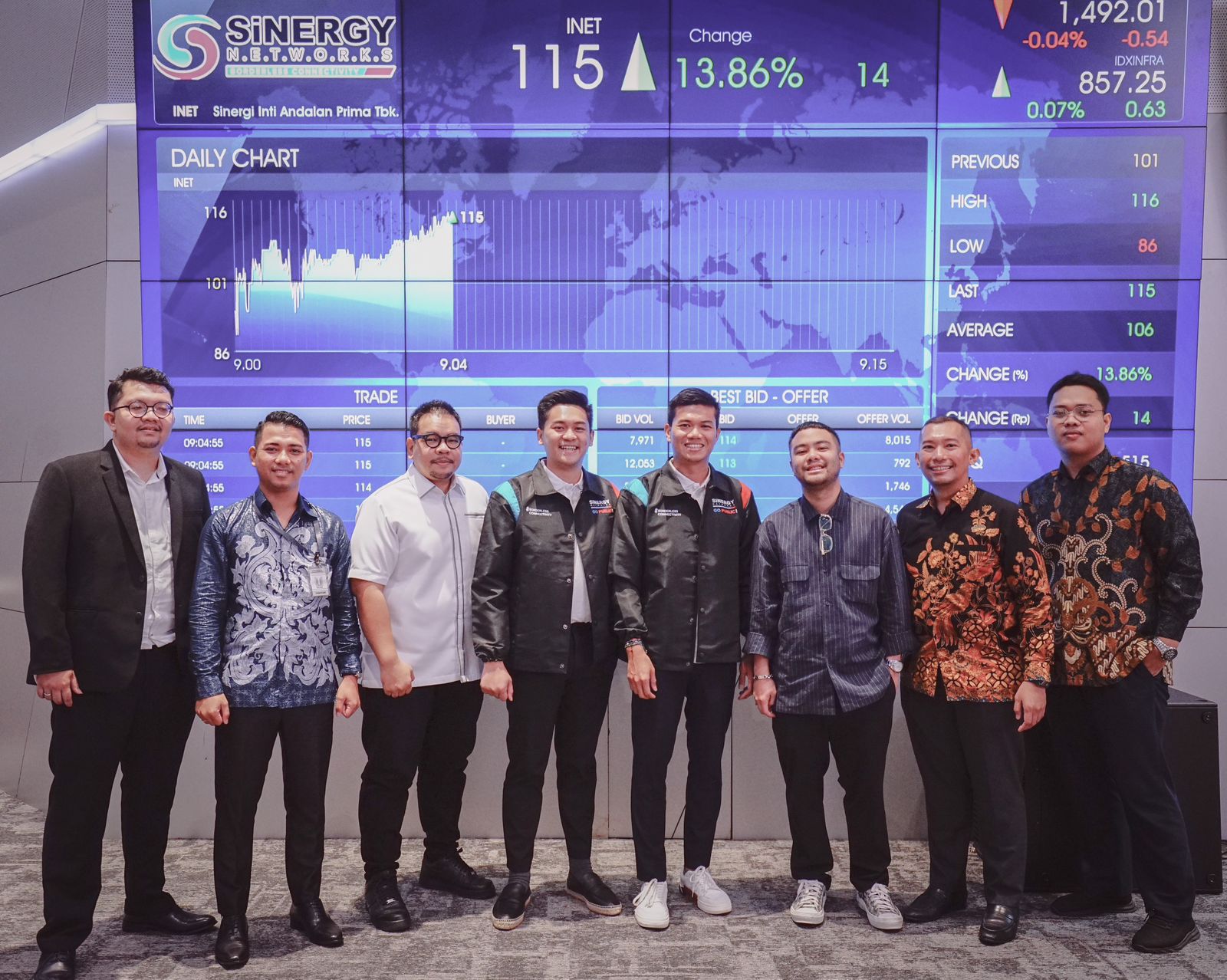 BPP Hipmi Dukung INET Melantai ke Bursa Efek Indonesia