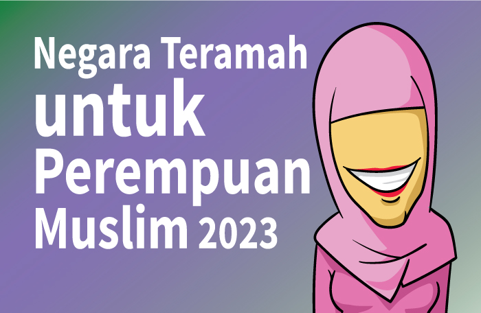 Sumber: GMTI/Litbang MI/ Grafis: CAKSONO