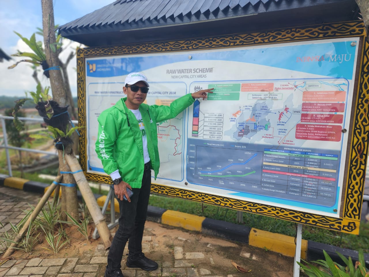 Ketua Bidang Pemuda DPP PPP M Thobahul Aftoni saat mengunjungi kawasan IKN, di Kalimantan Timur.