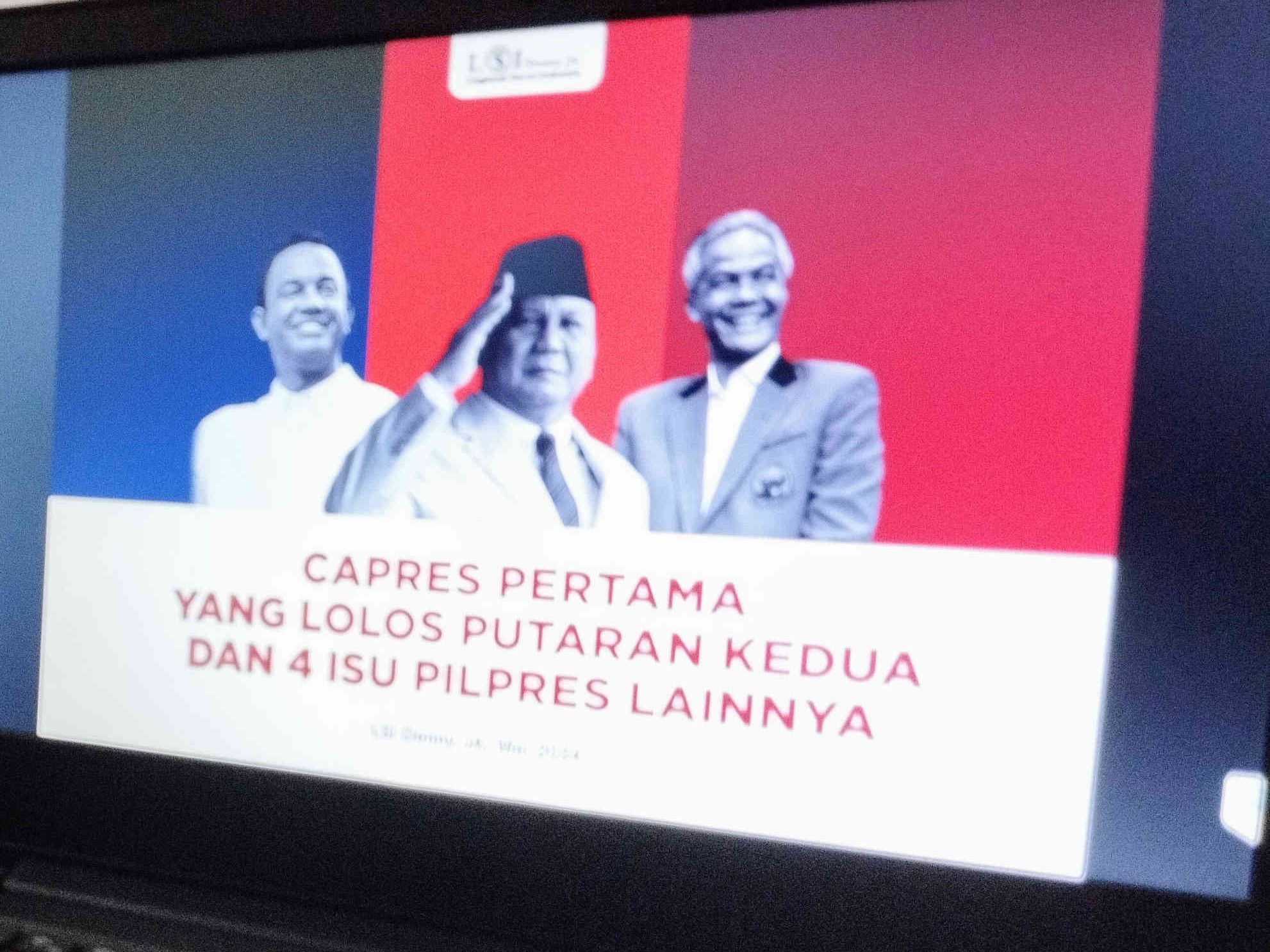 Politikus NasDem tidak Yakin Jokowi akan Undang Tiga Bakal Capres