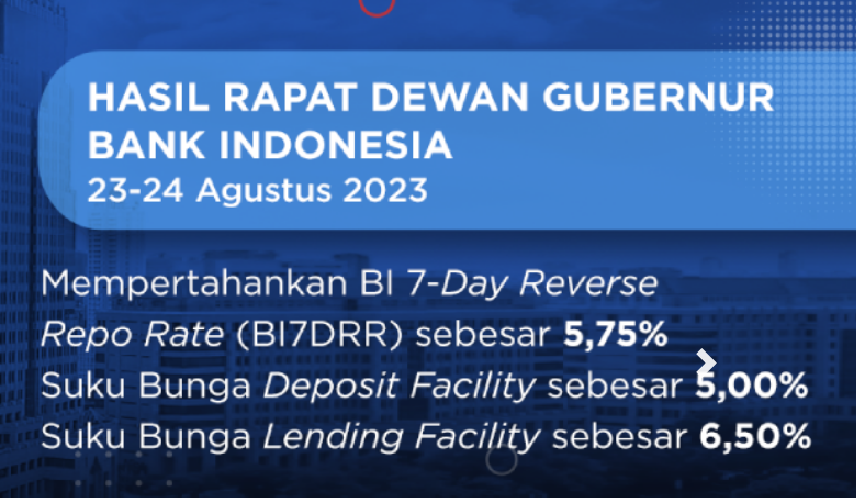 Hasil rapat Dewan Gubernur BI pada Kamis, 24 Agustus 2023.