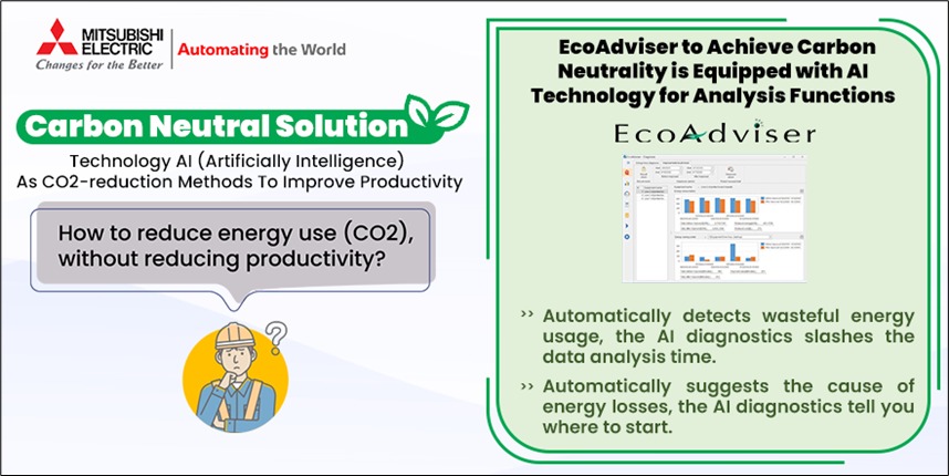 Mitsubishi Electric Factory Automation memiliki solusi Karbon Netra dengan perangkat EcoAdviser yang berbasis AI. 