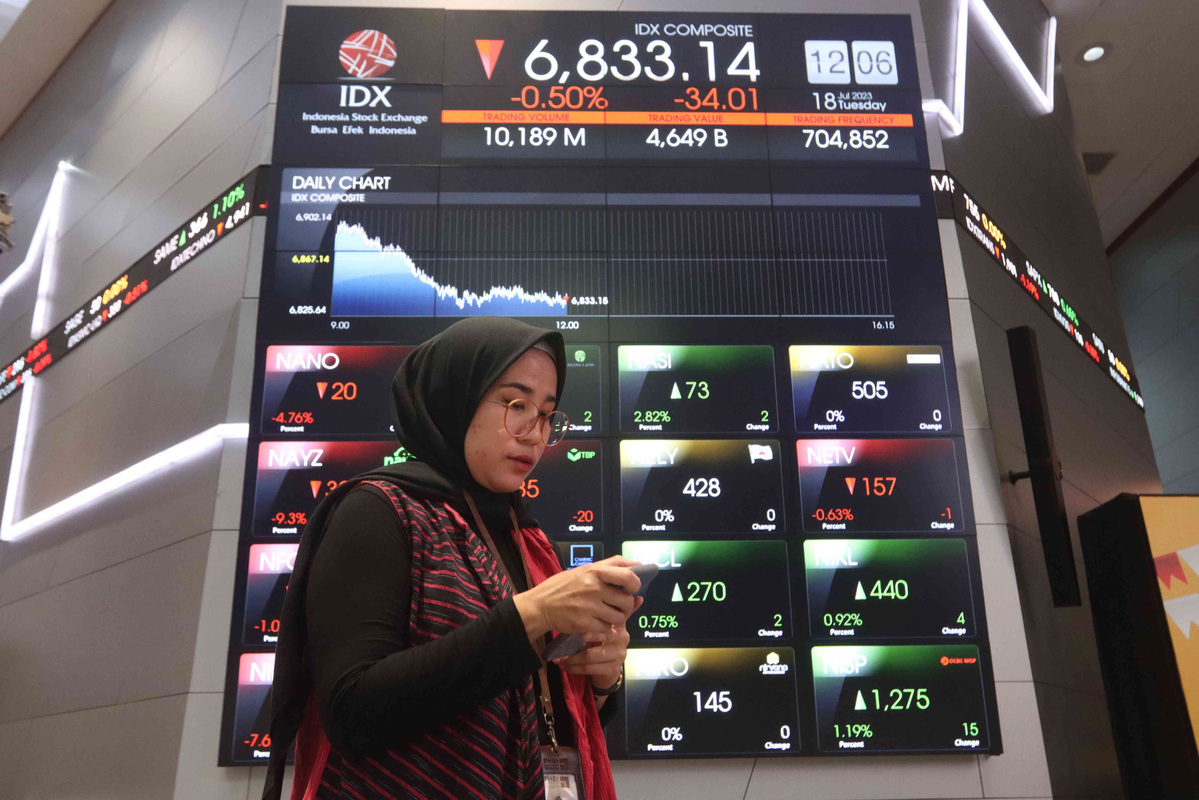 Layar informasi pergerakan Indeks Harga Saham Gabungan (IHSG) di Bursa Efek Indonesia.