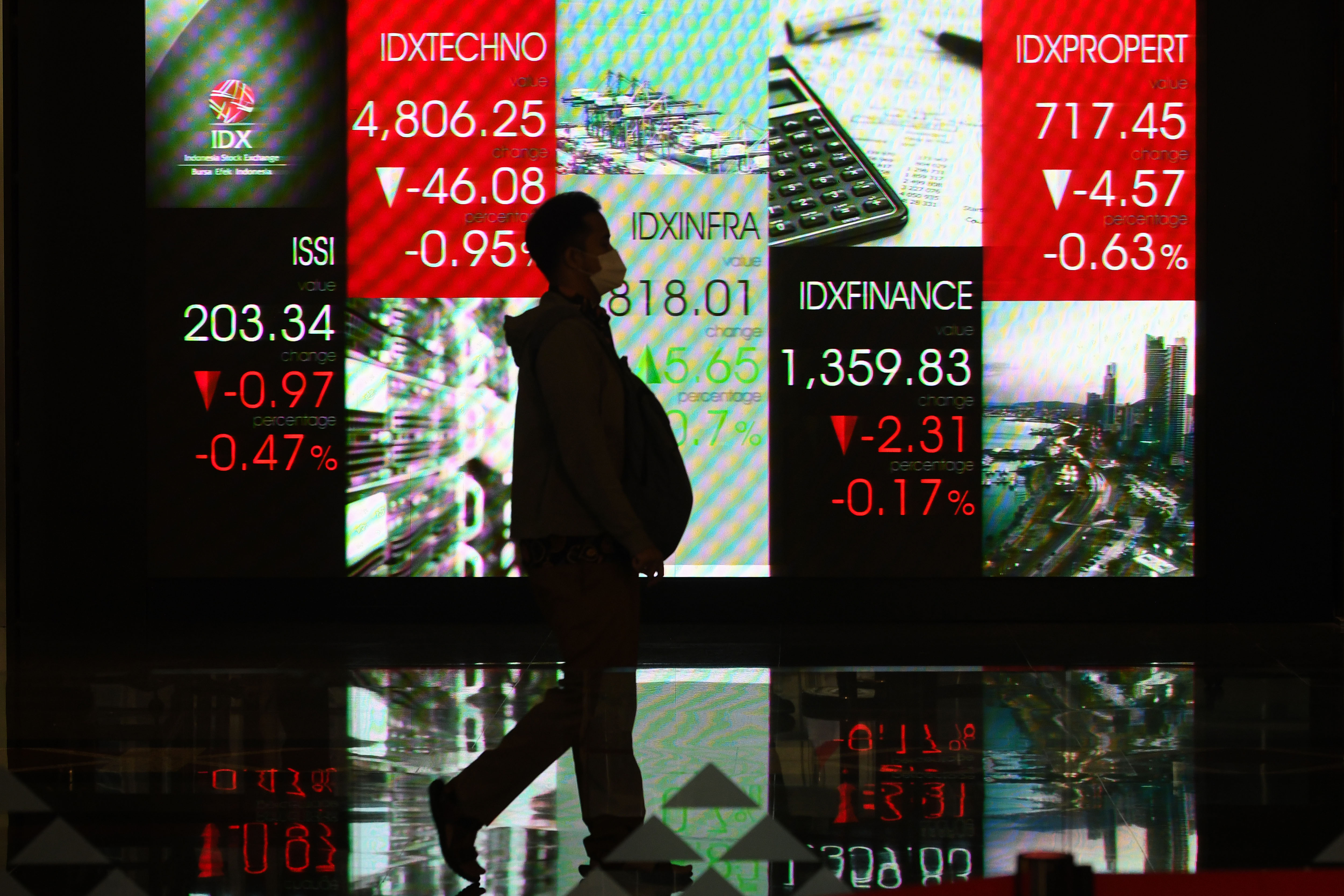 Karyawan berjalan di depan layar digital yang menampilkan pergerakan IHSG di Bursa Efek Indonesia (BEI), Jakarta, Rabu (17/5).