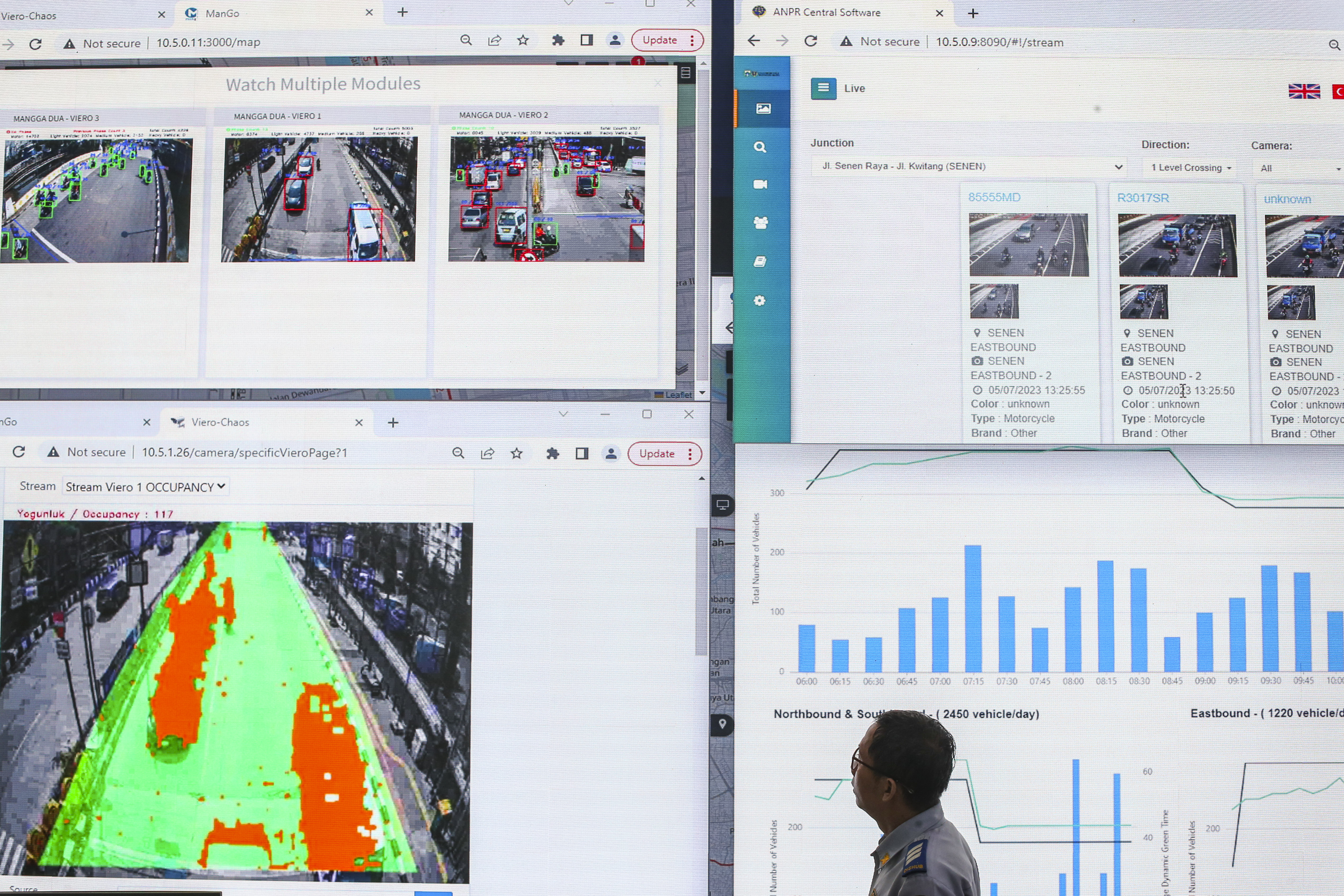 Indonesia Diharapkan tidak hanya Menjadi Target Pasar AI