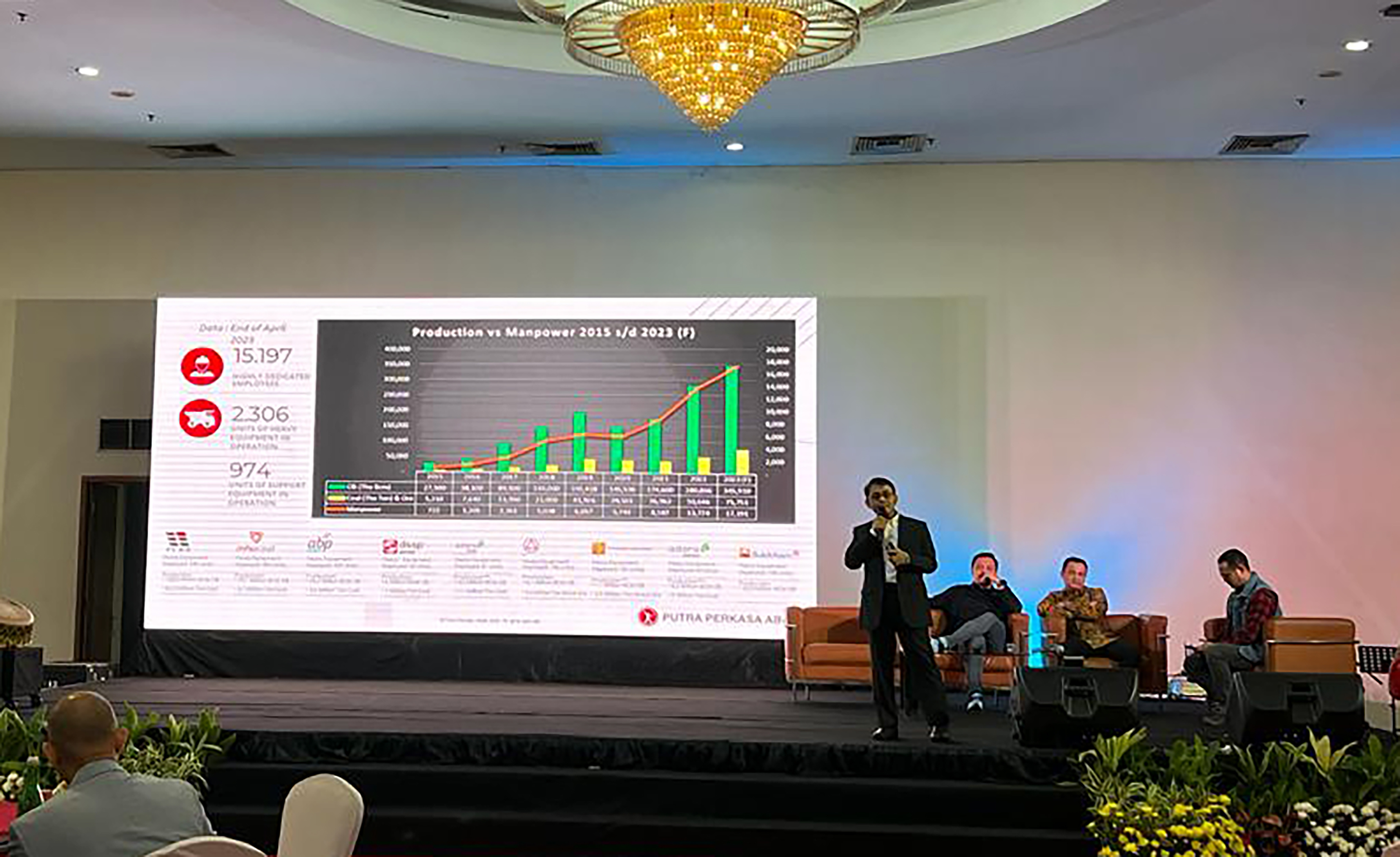 PPA Dukung Kolaborasi untuk Membangun Ekonomi Nasional yang Tangguh