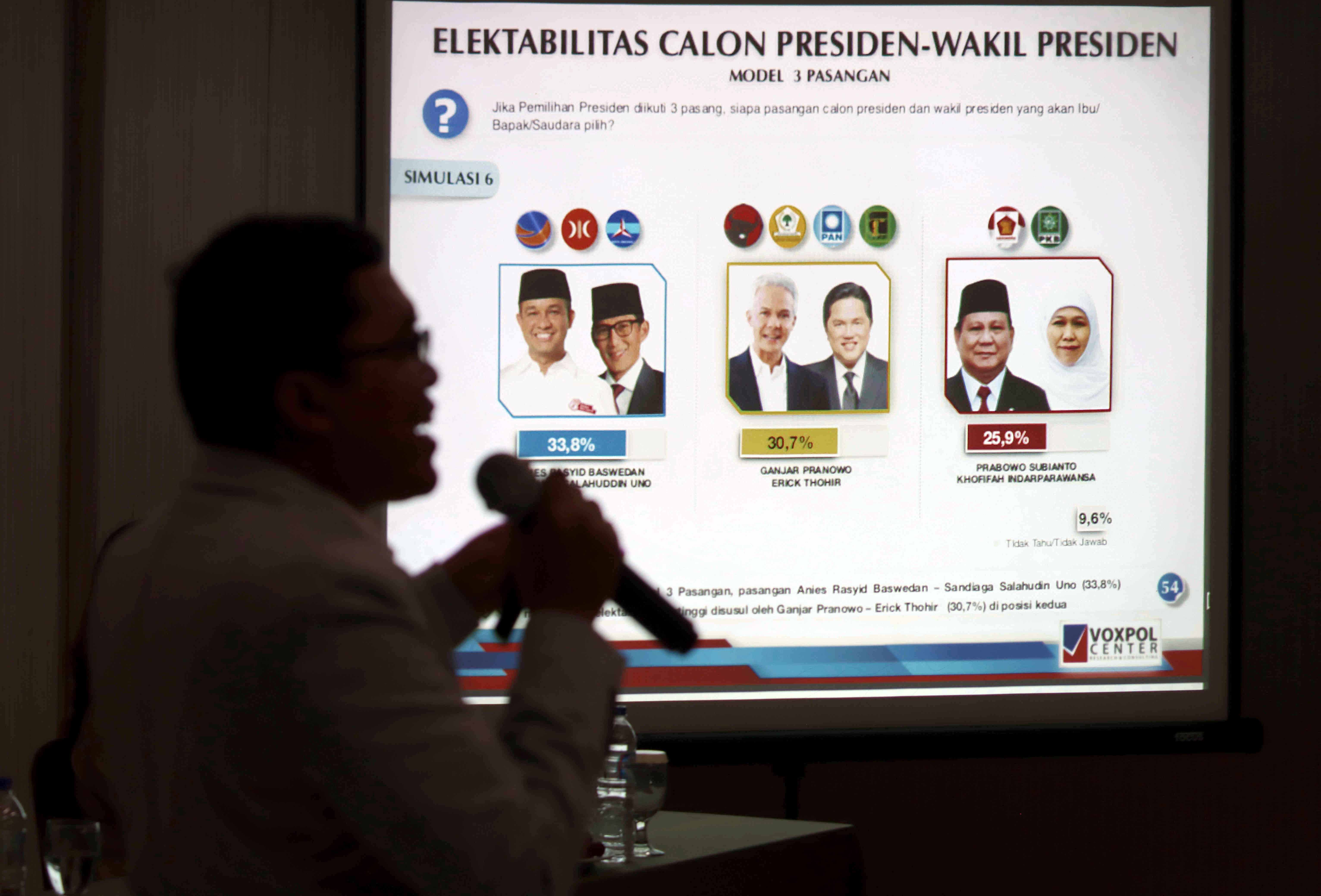 Direktur Eksekutif Voxpol Center Reseach & Consulting Pangi Syarwi Chaniago menyampaikan hasil survei nasionalsoal capres dan cawapres.