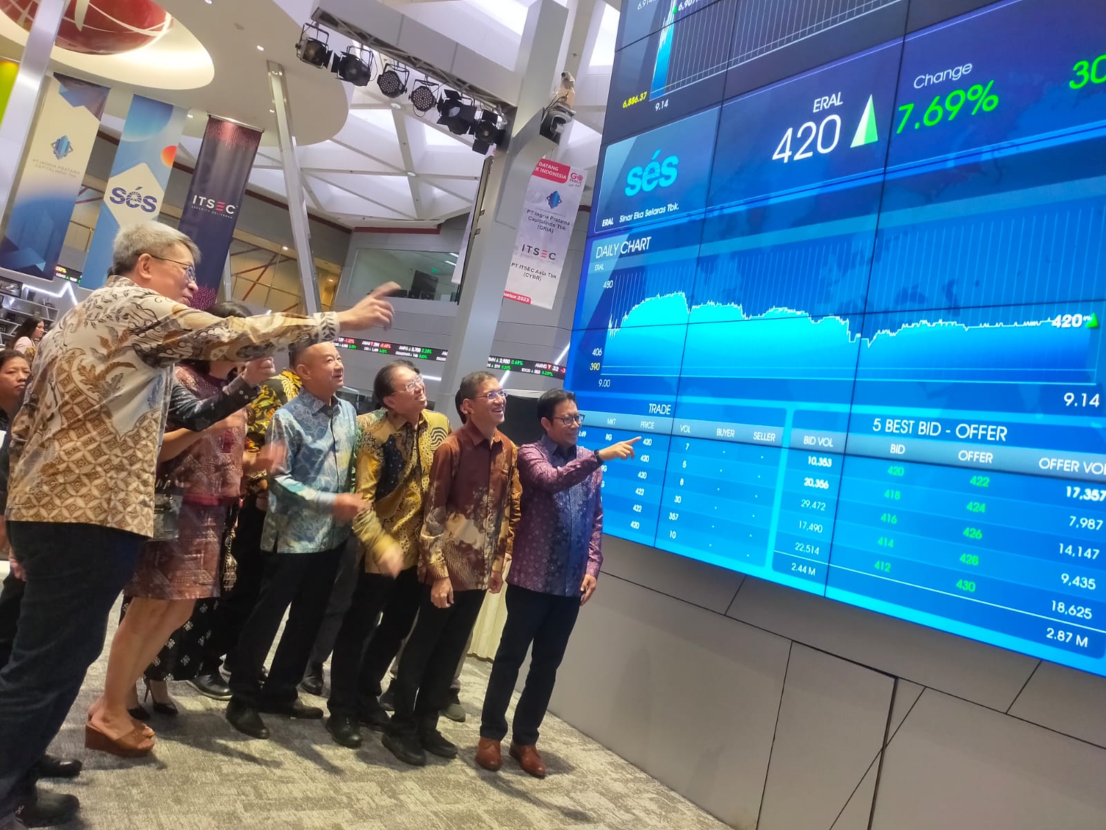 Pencatatan saham perdana 