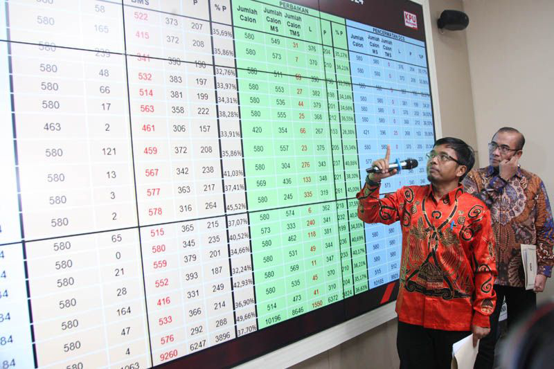 KPU RI membantah adanya masalah pada website pengumuman daftar calon sementara (DCS) 