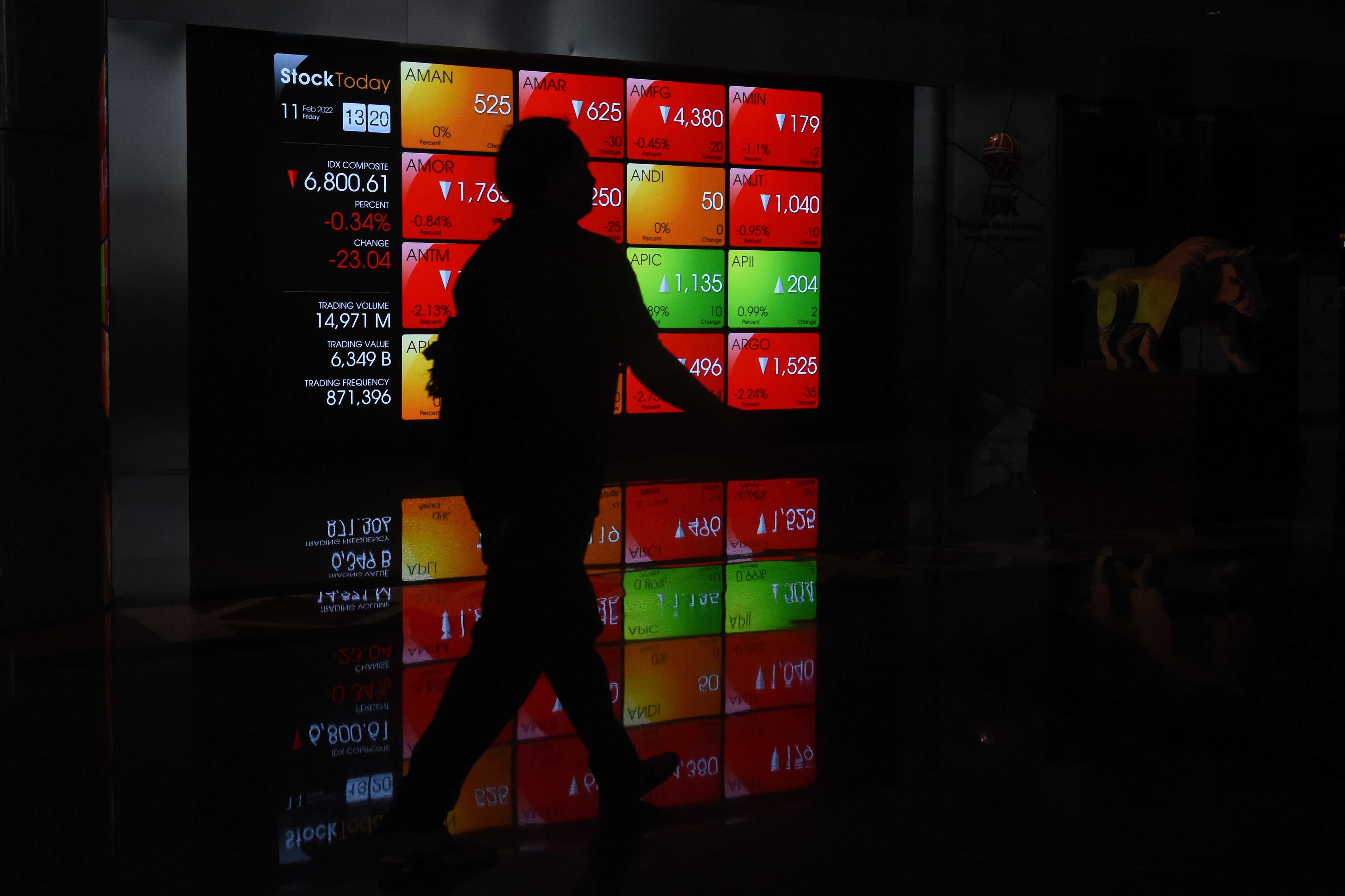 Dibuka Melemah, IHSG Diprediksi Bergerak Variatif