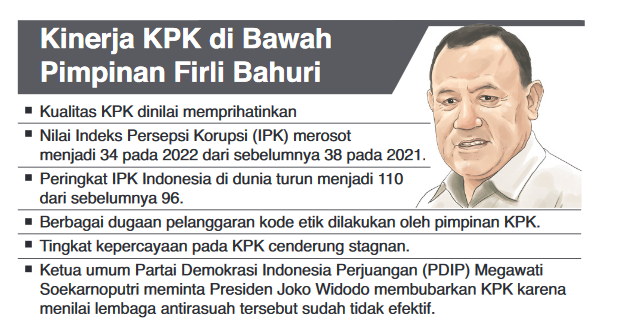 Infografis Headline Media Indonesia edisi Rabu, 23 Agustus 2023.