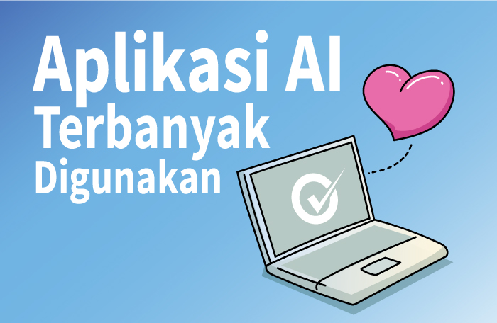  Sumber: Populix April 2023/Litbang MI/ Grafis: CAKSONO