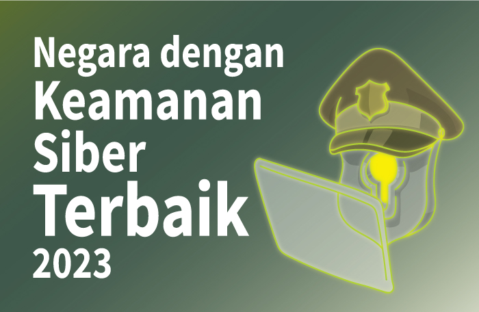 Sumber: NCSI/Litbang MI/ Grafis: CAKSONO