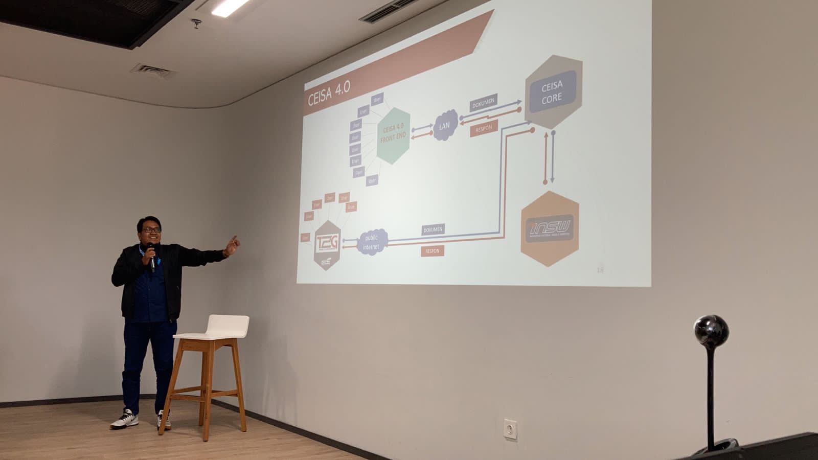 Acara Coffee Morning Ready For Mandatory Sistem CEISA 4.0 di Pelindo Place Lantai 5 Surabaya, pada Rabu (27/9).