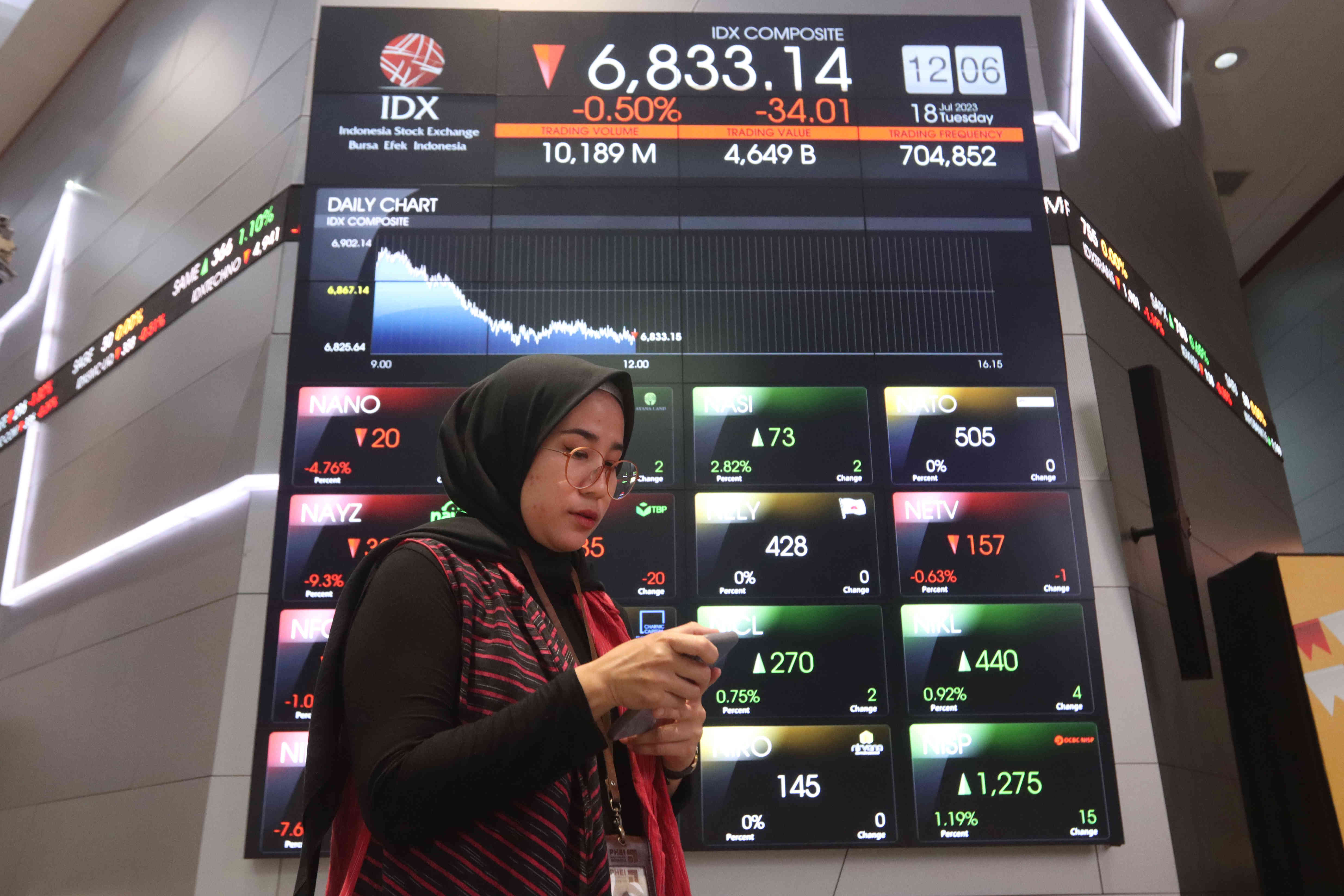 Layar informasi pergerakan IHSG di BEI, Jakarta, Rabu (18/7). Saham merupakan salah satu instrumen investasi.