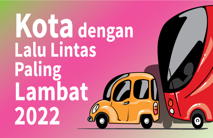 Sumber: Tomtom Travel Index/Litbang MI/ Grafis: CAKSONO