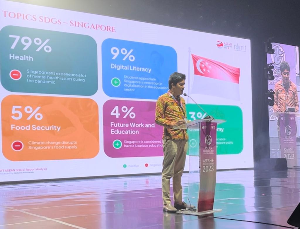  CEO NoLimit Indonesia, Aqsath Rasyid menyampaikan opening speech di acara ASEAN+ Youth Summit 2023.