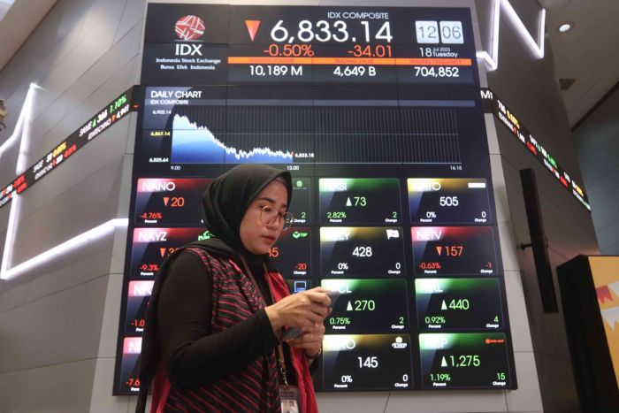 Layar informasi pergerakan Indeks Harga Saham Gabungan (IHSG) di Bursa Efek Indonesia. 