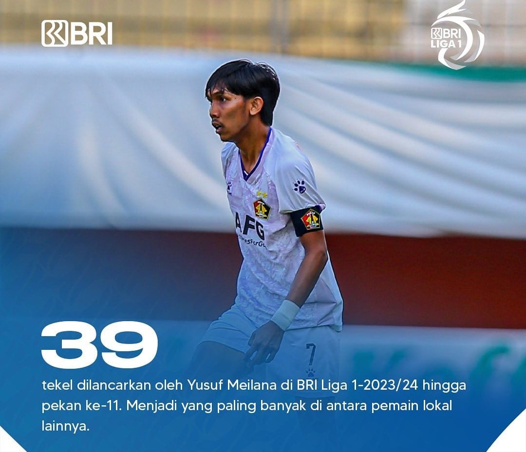 Yusuf Meilana Fuad Burhani, 25, adalah pemain sayap untuk klub Liga1 Persik Kediri.