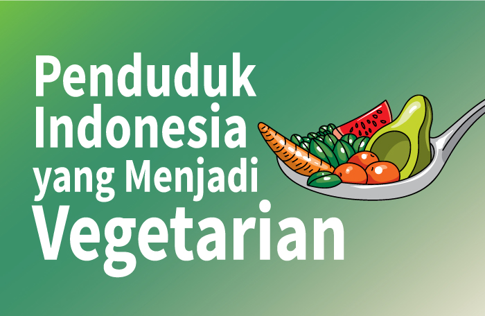 Sumber: Jakpat/Litbang MI/ Grafis: CAKSONO