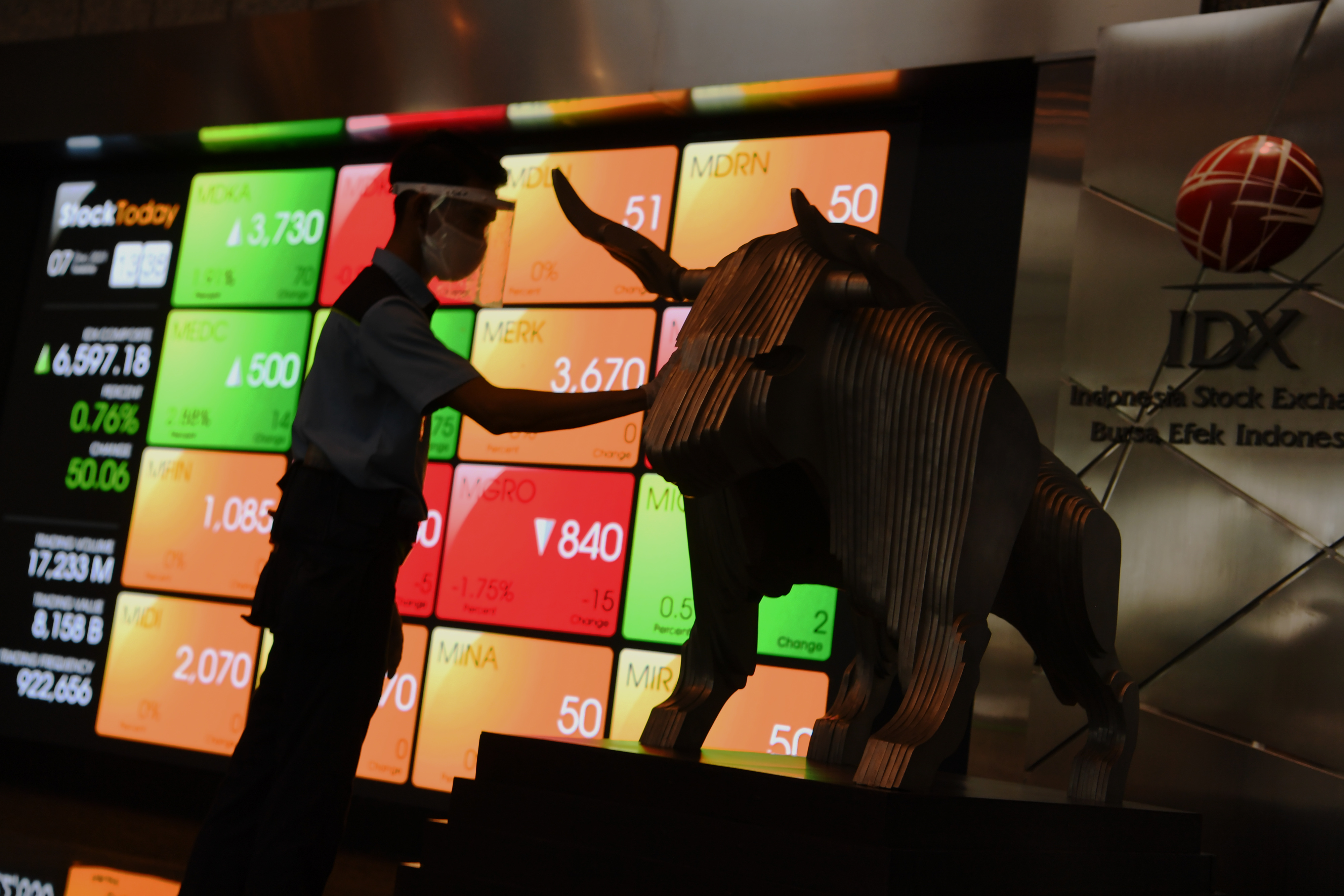 Pegawai membersihkan area di dekat monitor pergerakan indeks harga saham di Bursa Efek Indonesia, Jakarta, Selasa (7/12/2021).