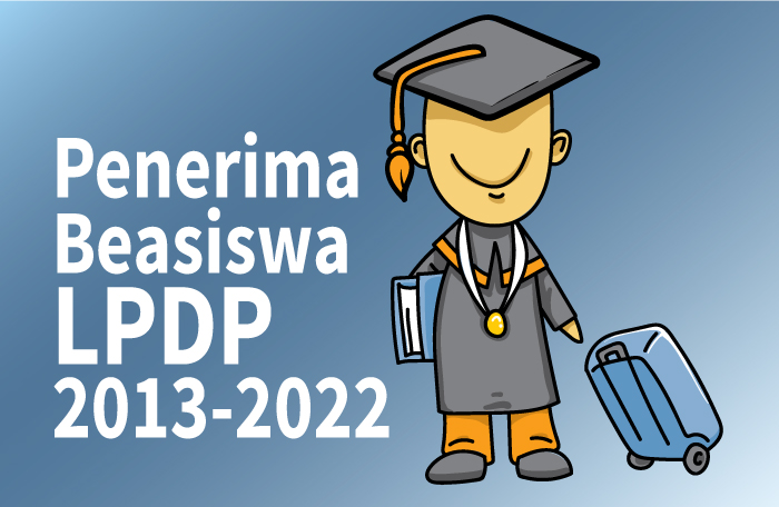 Sumber: LPDP/Litbang MI/ Grafis: CAKSONO