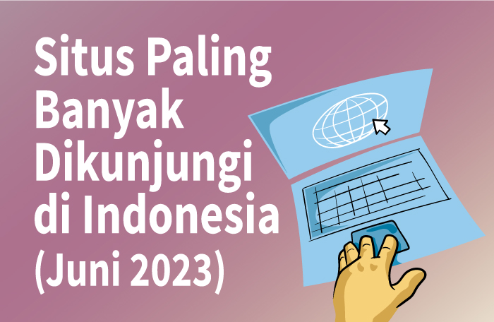 Sumber: Semrush/Litbang MI/ Grafis: CAKSONO