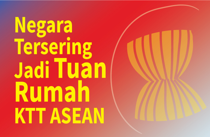 Sumber: ASEAN/Litbang MI/ Grafis: CAKSONO