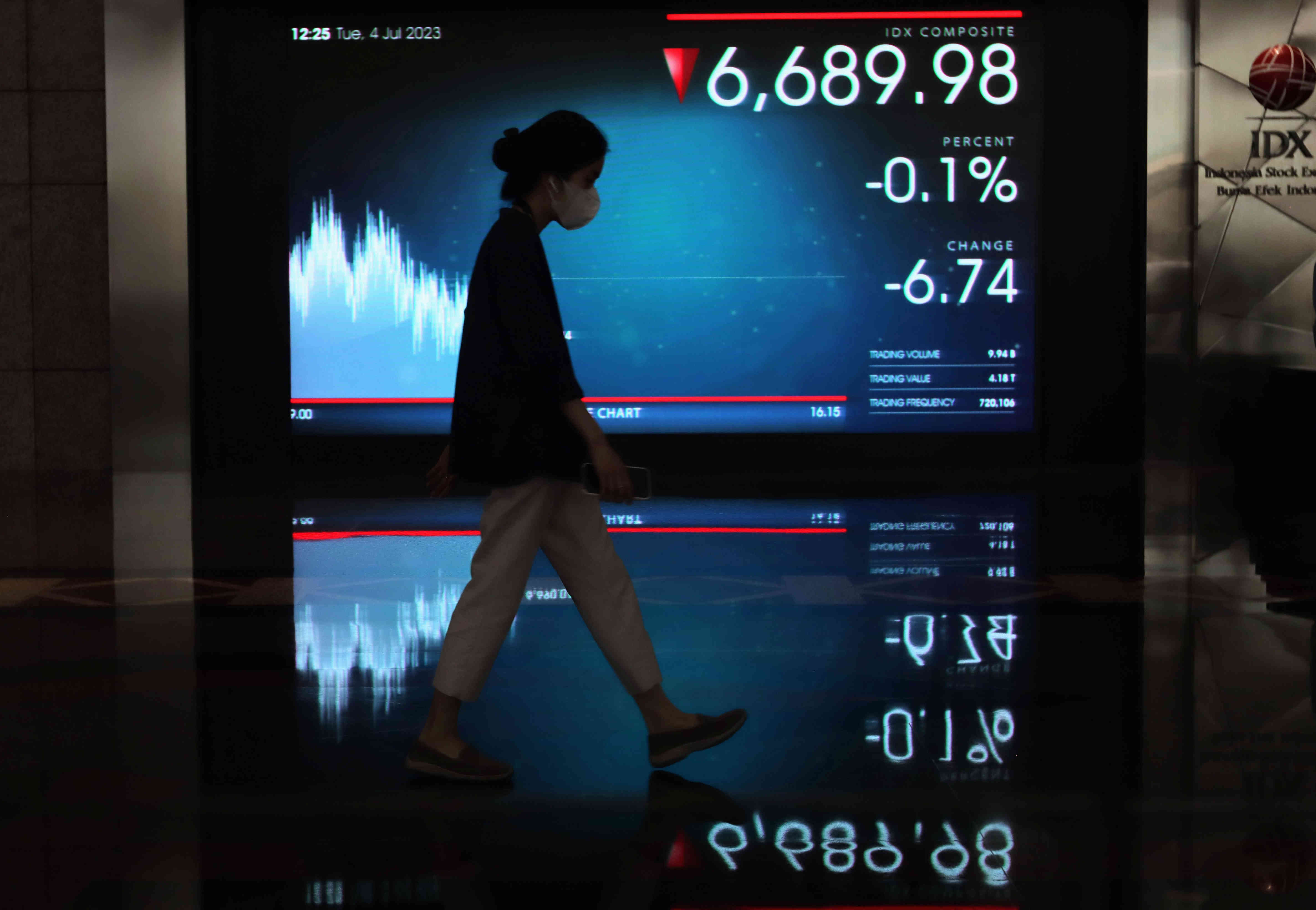 IHSG Berpotensi Menguat Terbatas Jelang Rilis Suku Bunga BI