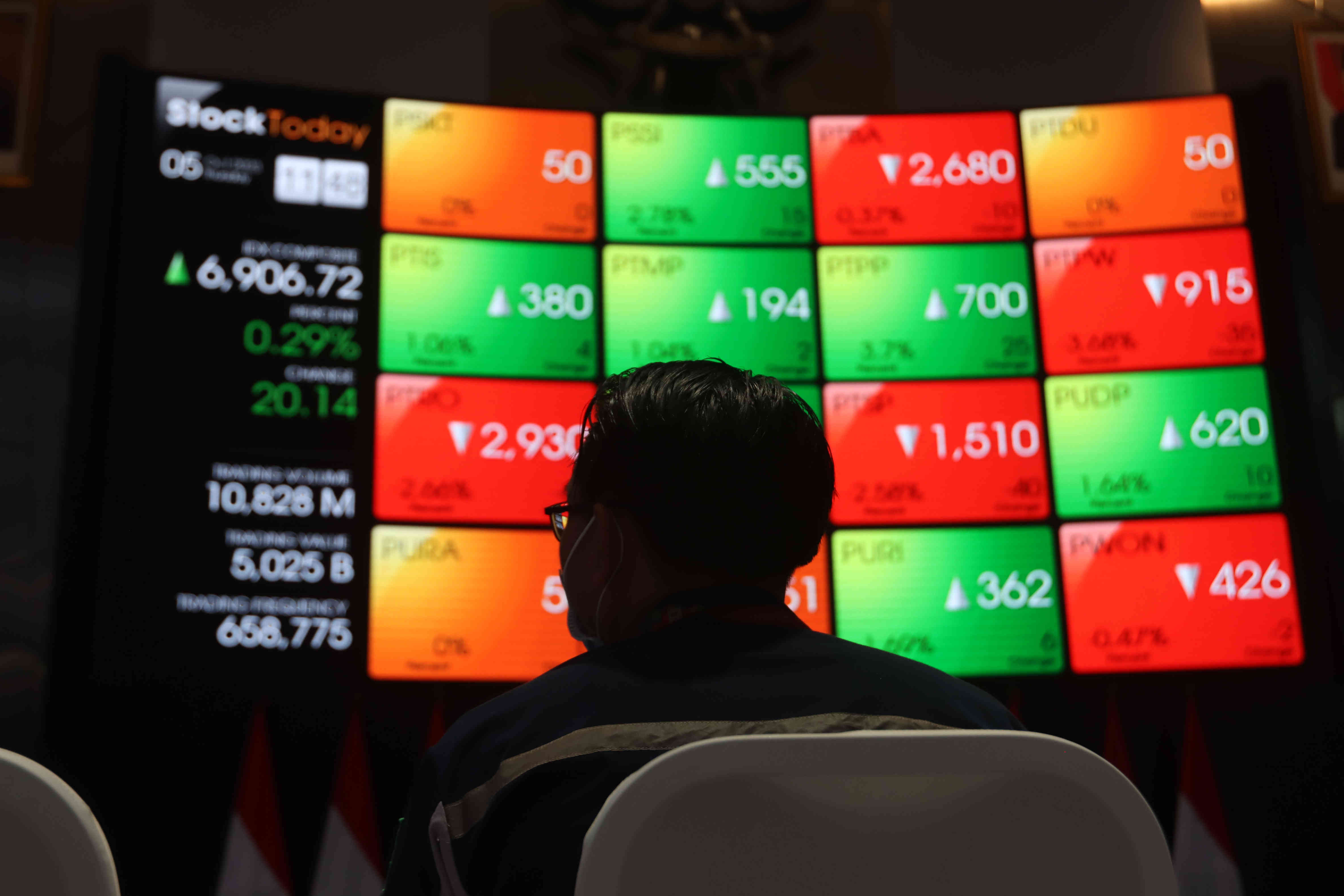27 Perusahaan Antre IPO di Pasar Modal