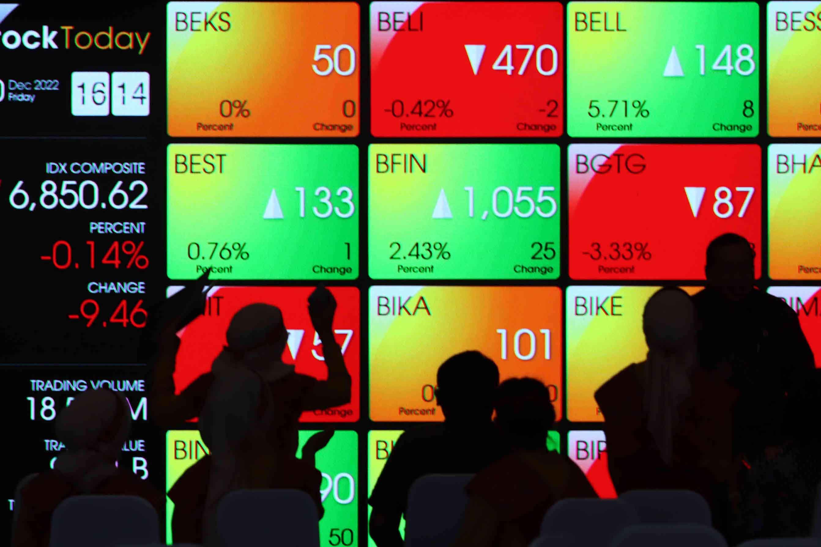 Warga melintas di dekat monitor pergerakan perdagangan saham di Bursa Efek Indonesia (BEI), Jakarta, Jumat (30/12/2022).