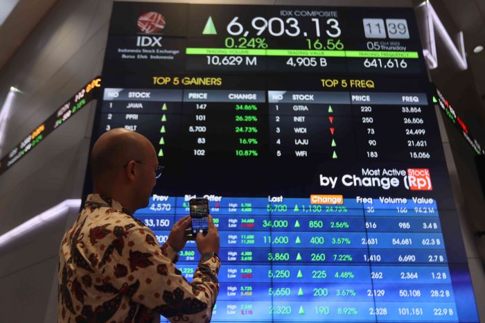 Layar informasi pergerakan Indeks Harga Saham Gabungan (IHSG) di Bursa Efek Indonesia, Jakarta, Kamis (5/10).