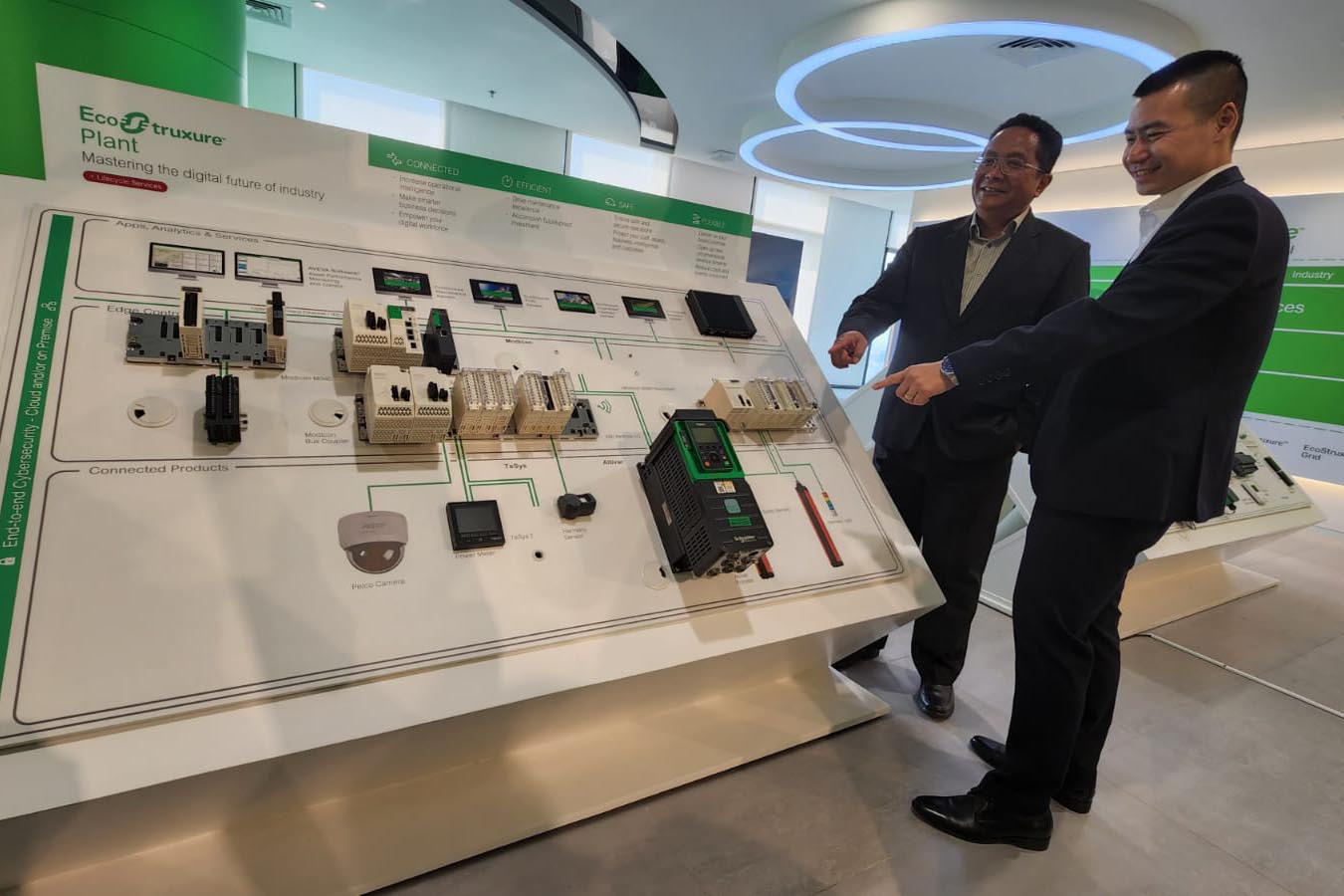 Arsitektur EcoStruxure untuk Smart Pumping.