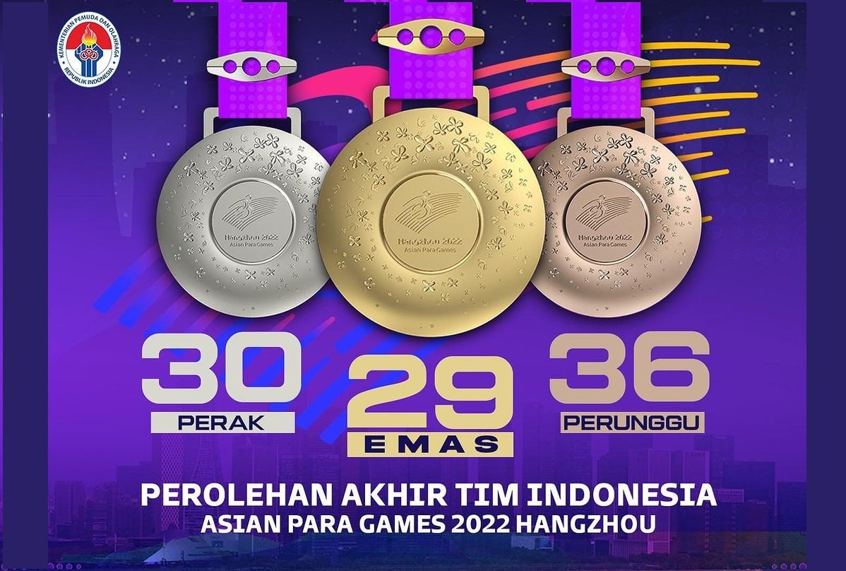 Perolehan medali kontingen Indonesia di Asian Para Games 2022 Hangzhao.