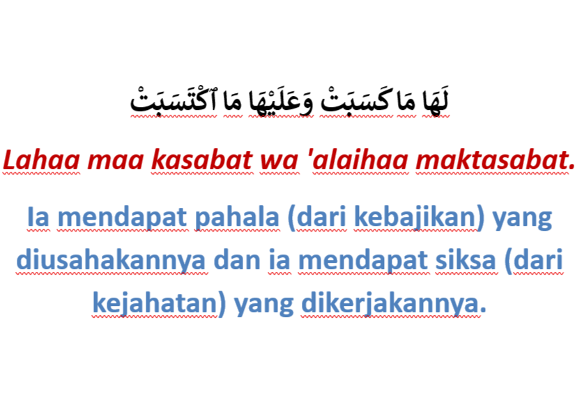Potongan Surat Al-Baqarah ayat 286.