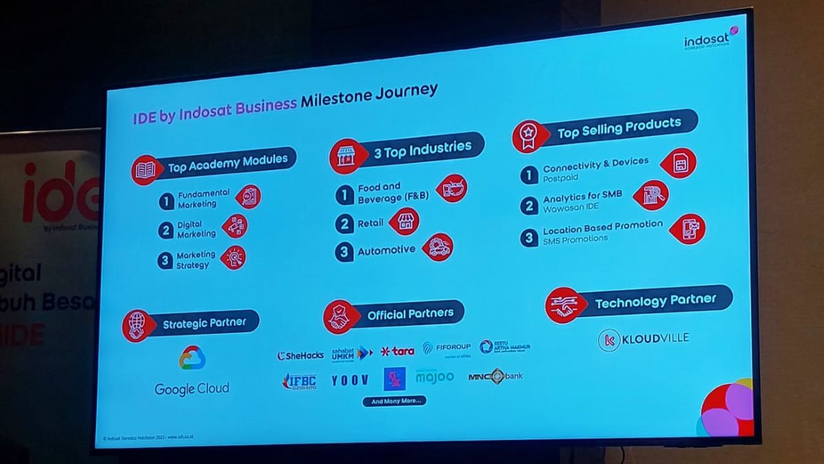 Paparan terkait IDE by Indosat Ooredoo