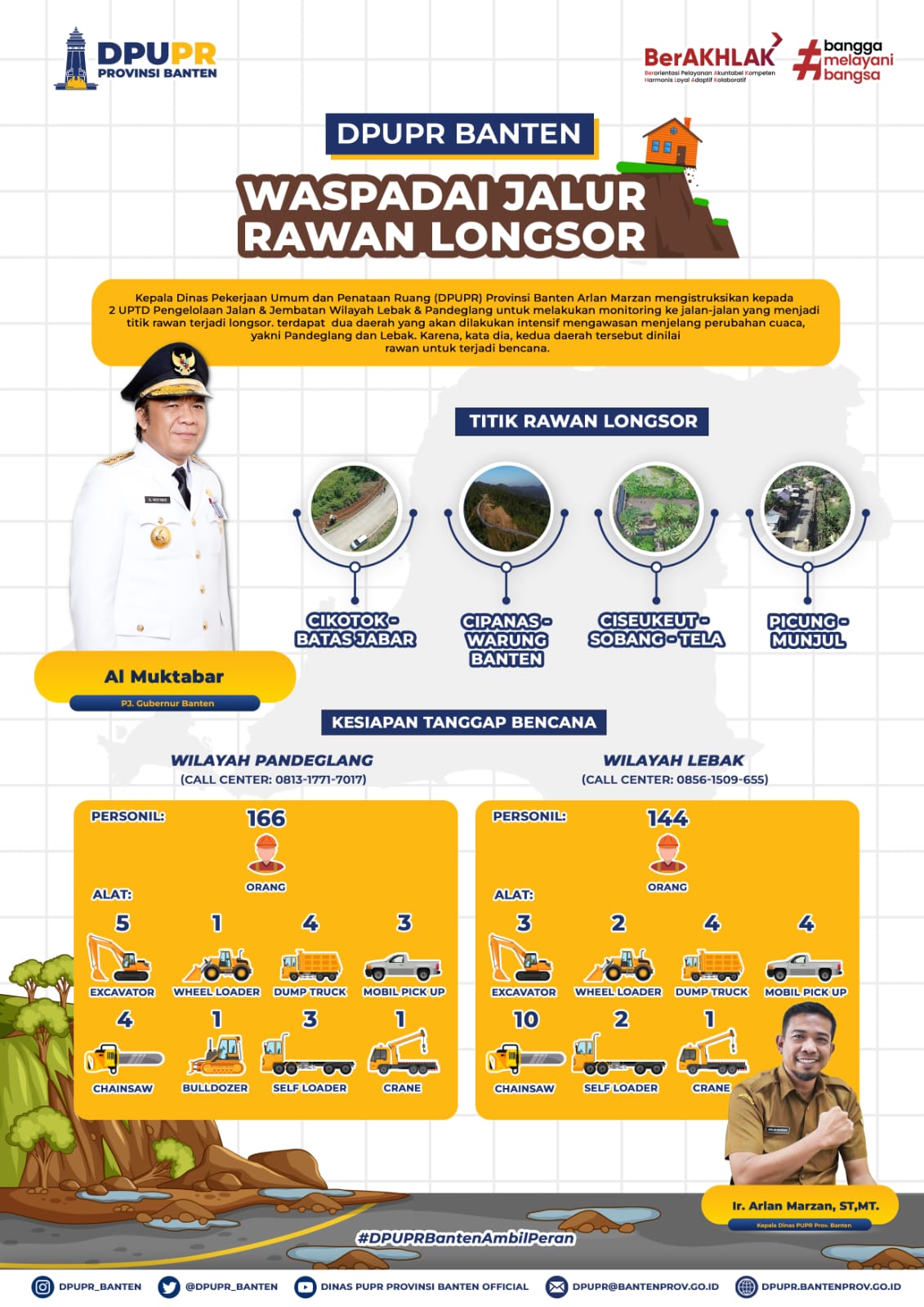 Masyarakat diminta untuk mewaspadai jalur longsor yang berada di beberapa titik di wilayah Banten.