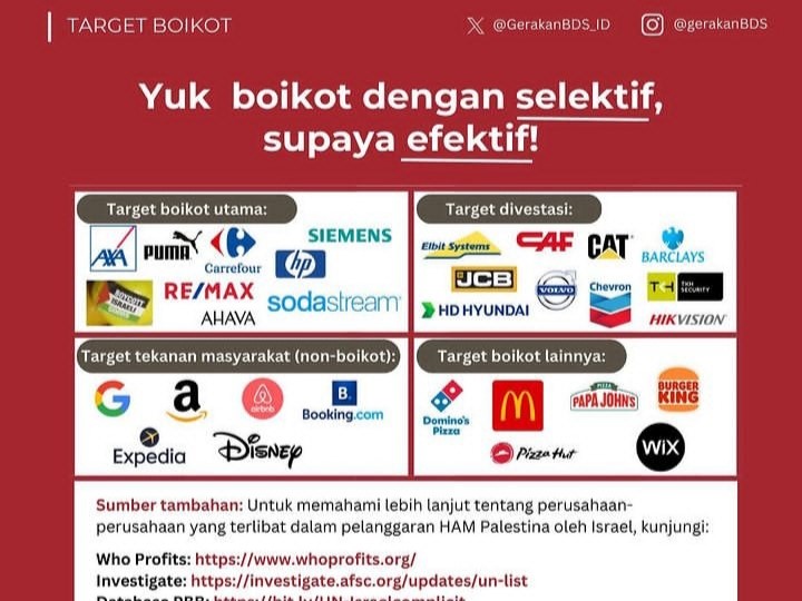 Gerakan BDS Indonesia.