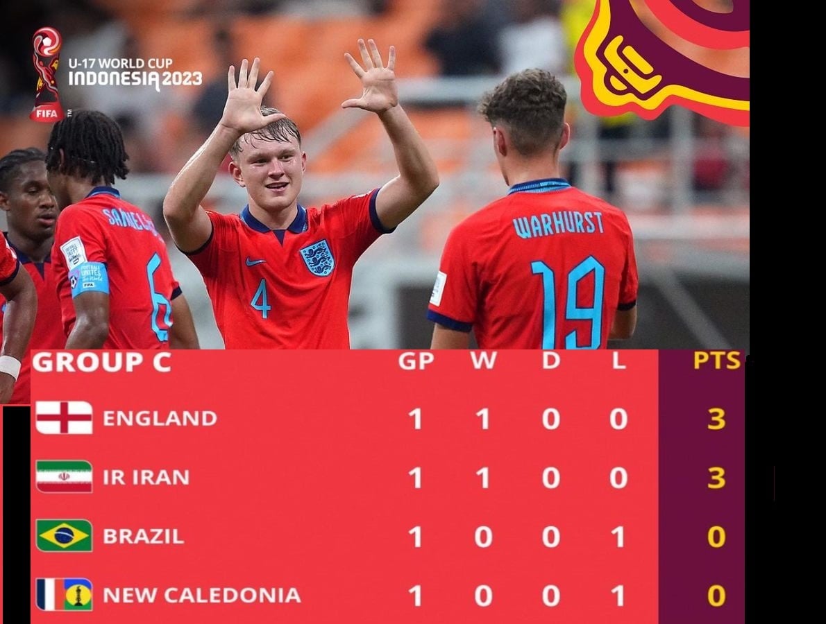 Klasemen sementara Group C U-17 berisi Inggris, Iran, Brasil dan Kaledonia Baru.