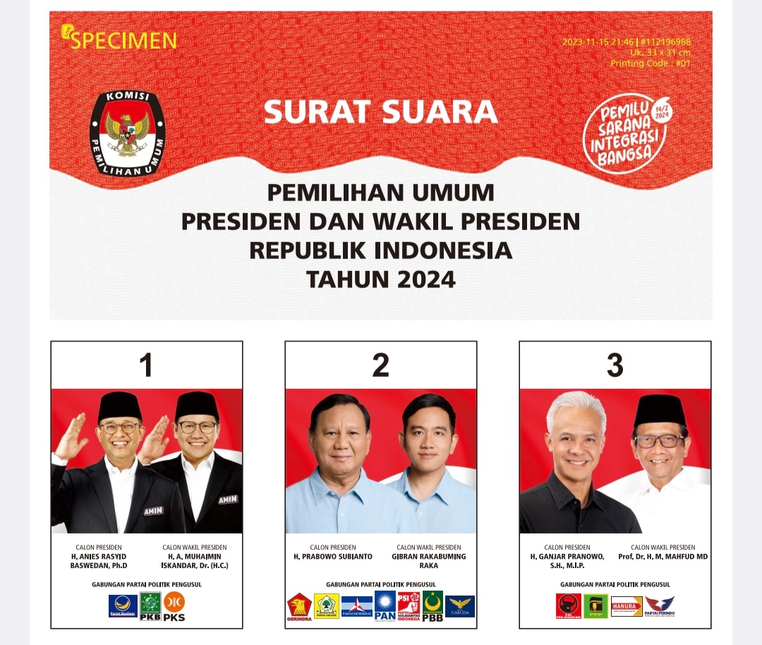 Pose pasangan nomor urut 1 Anies Baswedan-Muhaimin Iskandar (Amin) di kertas suara Pemilihan Presiden (Pilpres) 2024