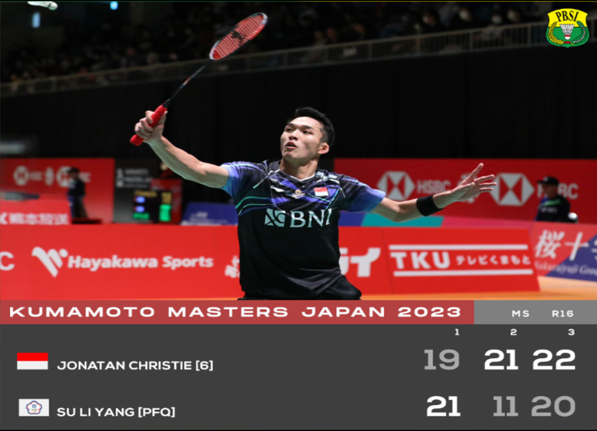 Jonatan Christie menang rubber game dan lolos ke babak perempat final.